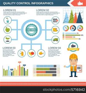 Quality control product water construction infographic set with charts and diagram template vector illustration