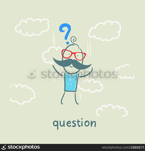 question
