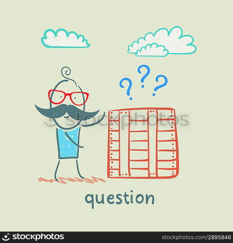 question