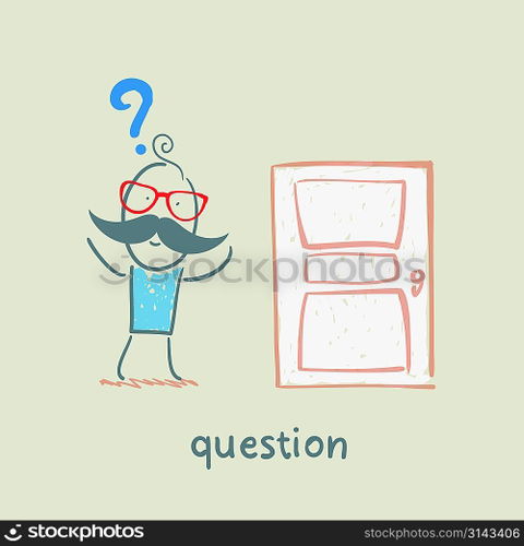 question