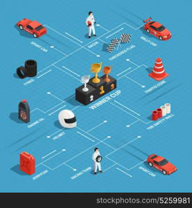 Racing Isometric Flowchart Concept. Car race isometric flowchart composition with isolated images of racing cars racer characters and winner cups vector illustration