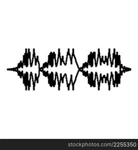 Radio wave wireless contour outline line icon black color vector illustration image thin flat style simple. Radio wave wireless Pulse audio music contour outline line icon black color vector illustration image thin flat style
