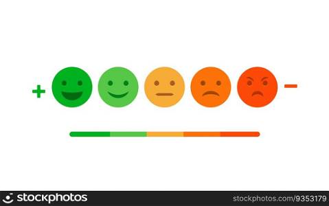 Rating feedback scale isolated emoticon concept. Emotion rating feedback opinion positive or negative.. Rating feedback scale isolated emoticon concept. Emotion rating feedback opinion positive or negative