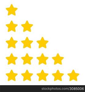 Rating stars. Rating review. Feedback concept. Business illustration. Vector illustration