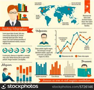 Reading infographic set with charts and world map flat vector illustration