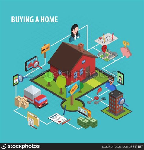 Real estate buying concept with isometric house choosing icons vector illustration. Real Estate Concept