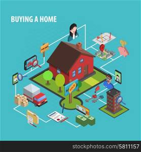 Real estate buying concept with isometric house choosing icons vector illustration. Real Estate Concept