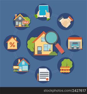 Real estate composition with searching a house symbols flat isolated vector illustration. Real Estate Composition