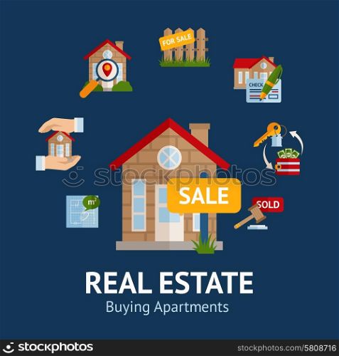 Real estate concept with house for sale and rent symbols vector illustration. Real Estate Illustration