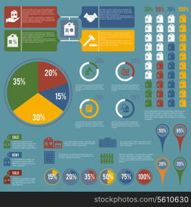 Real estate infographic set of property apartment icons with charts vector illustration