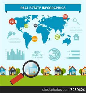 Real Estate Infographic Set. Real estate infographic set with map and house searching symbols flat vector illustration
