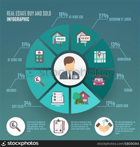 Real estate infographic set with property sale symbols and chart vector illustration. Real Estate Infographic