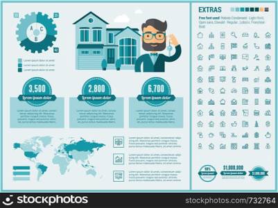 Real Estate infographic template and elements. The template includes illustrations of hipster men and huge awesome set of thin line icons. Modern minimalistic flat vector design.. Real Estate flat design Infographic Template