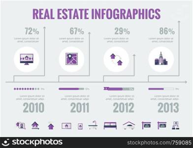 Real Estate Infographic Template. Vector Customizable Elements.