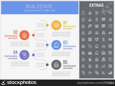 Real estate infographic timeline template, elements and icons. Infograph includes numbered options with years, line icon set with real estate agent, architecture engineering, investment broker etc.. Real estate infographic template, elements, icons.