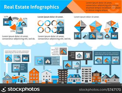 Real estate infographics set with commercial property apartment symbols and charts vector illustration