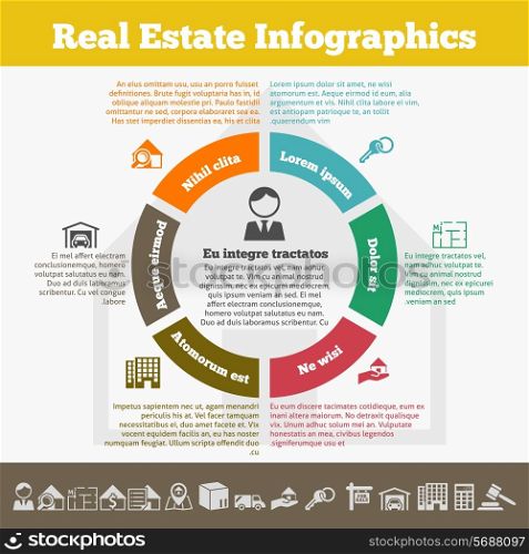 Real estate inforgaphic set with property icons and pie chart vector illustration