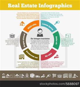 Real estate inforgaphic set with property icons and pie chart vector illustration