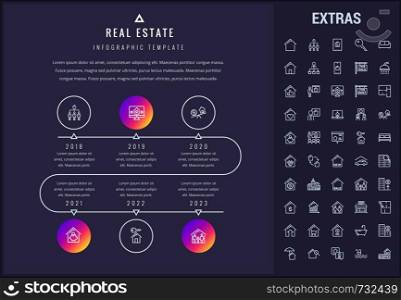 Real estate timeline infographic template, elements and icons. Infograph includes line icon set with real estate agent, architecture engineering, investment broker, family house, property sale etc.. Real estate infographic template, elements, icons.