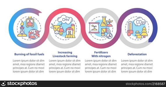Reasons for climate change loop infographic template. Data visualization with 4 steps. Process timeline info chart. Workflow layout with line icons. Myriad Pro-Bold, Regular fonts used. Reasons for climate change loop infographic template