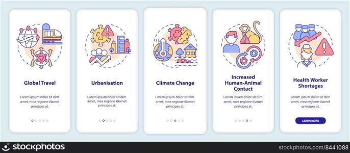 Reasons for increased risk of pandemic onboarding mobile app screen. Walkthrough 5 steps editable graphic instructions with linear concepts. UI, UX, GUI template. Myriad Pro-Bold, Regular fonts used. Reasons for increased risk of pandemic onboarding mobile app screen