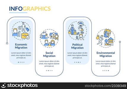 Reasons for migration rectangle infographic template. Leave homeland. Data visualization with 4 steps. Process timeline info chart. Workflow layout with line icons. Lato-Bold, Regular fonts used. Reasons for migration rectangle infographic template