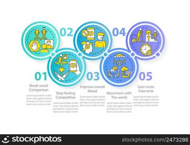 Reasons to break with social media circle infographic template. Data visualization with 5 steps. Process timeline info chart. Workflow layout with line icons. Myriad Pro-Regular font used. Reasons to break with social media circle infographic template