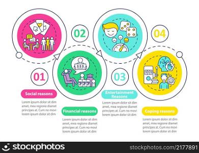 Reasons to gamble loop circle infographic template. Compulsive play. Data visualization with 4 steps. Process timeline info chart. Workflow layout with line icons. Myriad Pro-Bold, Regular fonts used. Reasons to gamble loop circle infographic template