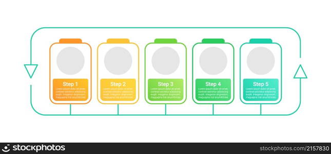 Rechargeable batteries infographic chart design template. Abstract infochart with copy space. Instructional graphics with 5 step sequence. Visual data presentation. Roboto Medium, Light fonts used. Rechargeable batteries infographic chart design template