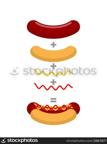Recipe for hot dog. Production of hot dogs. Mathematical formula for fast food. Bun plus sausage, plus mustard and ketchup&#xA;