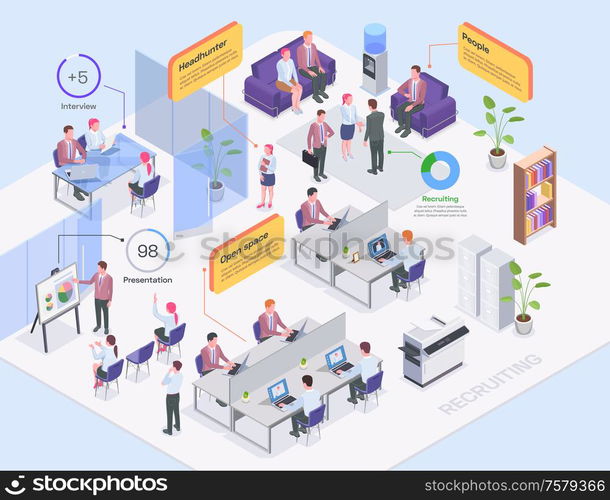 Recruiting agency office interior headhunters and job candidates isometric composition 3d vector illustration