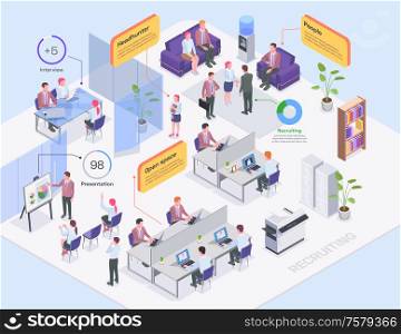 Recruiting agency office interior headhunters and job candidates isometric composition 3d vector illustration
