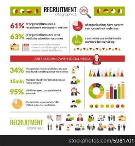 Recruitment infographics set with job search symbols and charts vector illustration. Recruitment Infographics Set