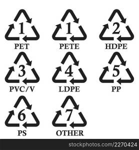 recycle bin product symbols