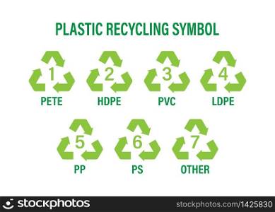 Recycle icon symbol vector. Plastic recycling, great design for any purposes. Recycle recycling symbol. Vector stock illustration. Recycle icon symbol vector. Plastic recycling, great design for any purposes. Recycle recycling symbol. Vector stock illustration.