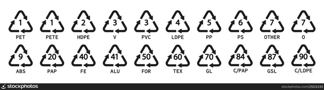 Recycle plastic symbol. Plastic recycle icons. Icon of pp, pet, hdpe, ldpe and pvc. Triangle logo for safety and ecology. Black icons isolated on white background. Vector.