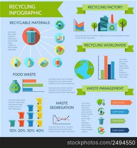 Recycling infographic set with waste segregation collection and management flat vector illustration . Recycling Infographic Set