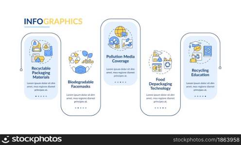 Recycling trends vector infographic template. Compostable materials presentation outline design elements. Data visualization with 5 steps. Process timeline info chart. Workflow layout with line icons. Recycling trends vector infographic template