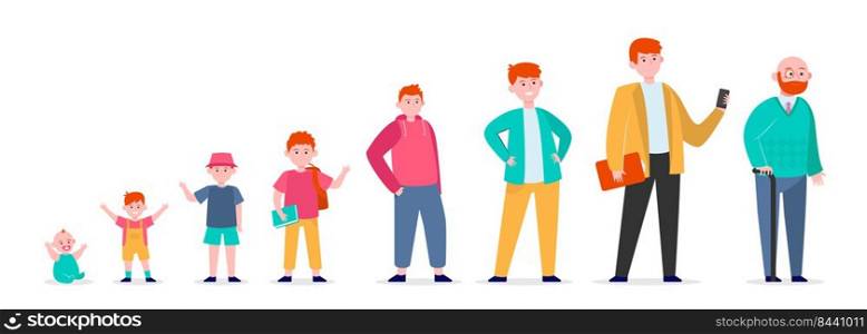 Red-haired man in different age. Teenager, infancy, father flat vector illustration. Growth cycle and generation concept for banner, website design or landing web page