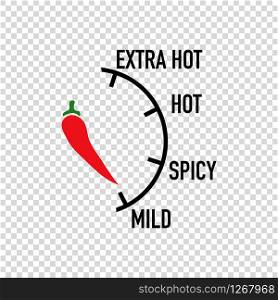 red hot chilli pepper level isolated vector illustration