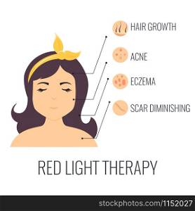 Red light therapy concept illustration. Treatment of different diseases. Beauty concept. Red light therapy concept illustration.