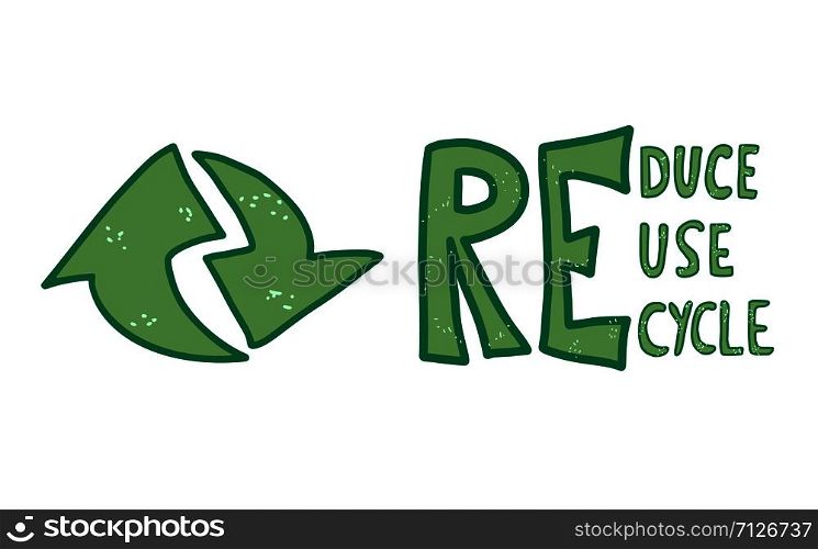 Reduce Reuse Recycle. Quote with decor isolated on whote background. Emblem with handwritten lettering. Vector conceptual illustration.