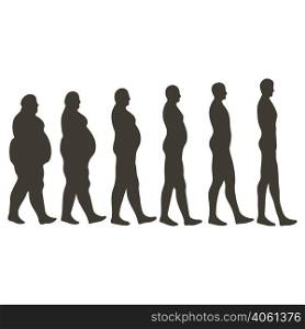 Reducing a person&rsquo;s weight, height , silhouettes of the human process of weight loss and growth concept . Vector for print or design. Reducing a person&rsquo;s weight