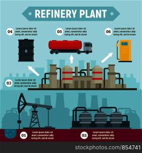 Refinery plant infographic. Flat illustration of refinery plant vector infographic for web design. Refinery plant infographic, flat style