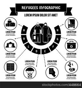 Refugees infographic banner concept. Simple illustration of refugees infographic vector poster concept for web. Refugees infographic concept, simple style