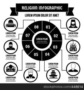 Religion infographic banner concept. Simple illustration of religion infographic vector poster concept for web. Religion infographic concept, simple style