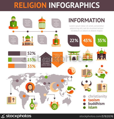 Religion infographics set with religious symbols charts and world map ...