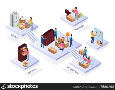 Relocation service flowchart with repairs and packing symbols isometric vector illustration