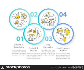 Remote workplace wellbeing tips circle infographic template. Data visualization with 4 steps. Editable timeline info chart. Workflow layout with line icons. Myriad Pro-Regular font used. Remote workplace wellbeing tips circle infographic template