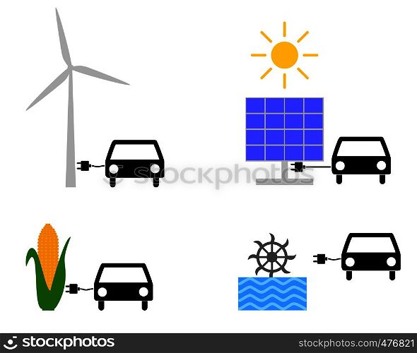 Renewable energies as fuel